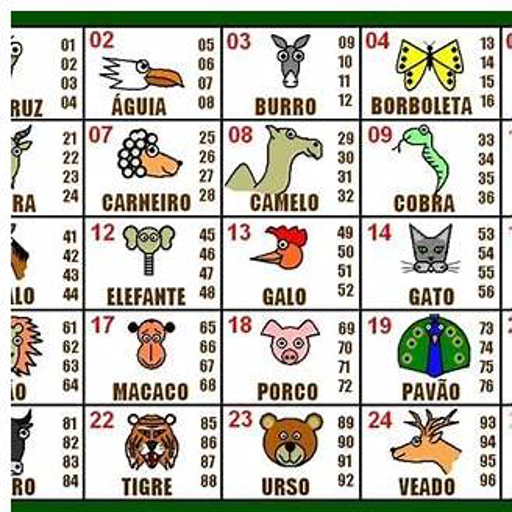 número da cobra no jogo