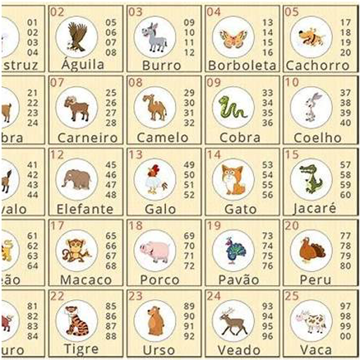 numero porco jogo bicho